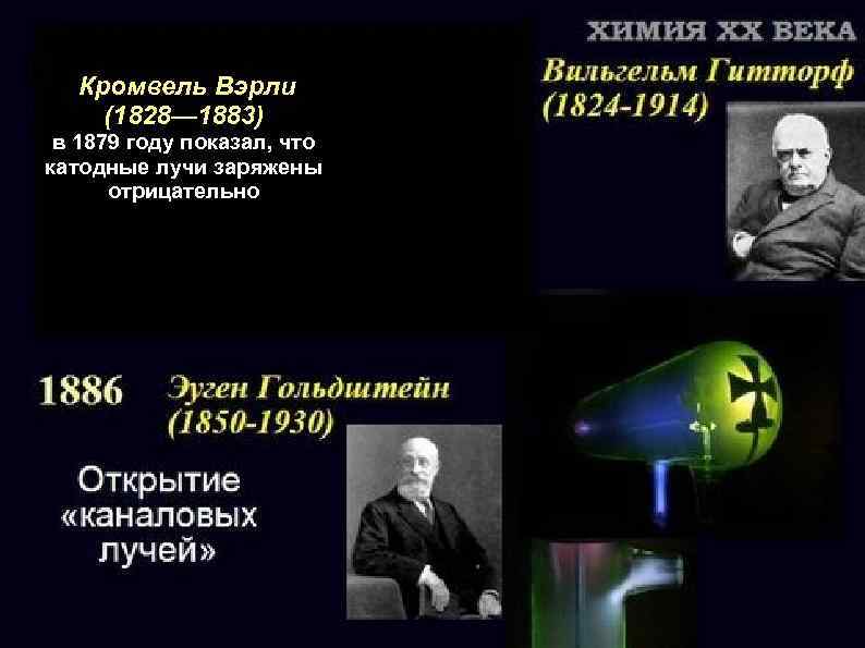 Кромвель Вэрли (1828— 1883) в 1879 году показал, что катодные лучи заряжены отрицательно 