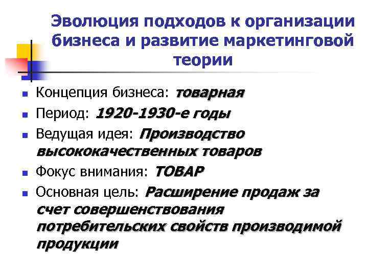Эволюция подходов к организации бизнеса и развитие маркетинговой теории n n n Концепция бизнеса: