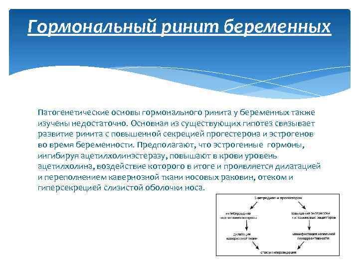 Гормональный ринит беременных Патогенетические основы гормонального ринита у беременных также изучены недостаточно. Основная из