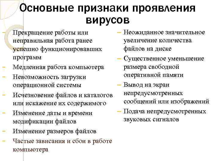 Основные признаки проявления вирусов − − − − Прекращение работы или неправильная работа ранее
