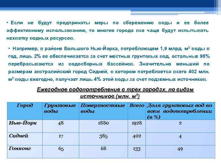  • Если не будут предприняты меры по сбережению воды и ее более эффективному