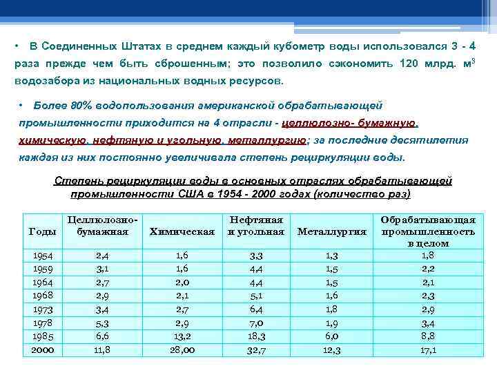  • В Соединенных Штатах в среднем каждый кубометр воды использовался 3 - 4