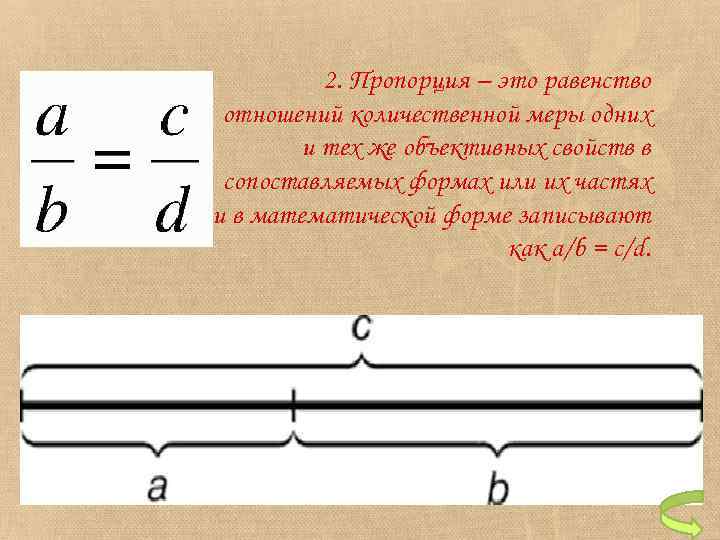 2. Пропорция – это равенство отношений количественной меры одних и тех же объективных свойств