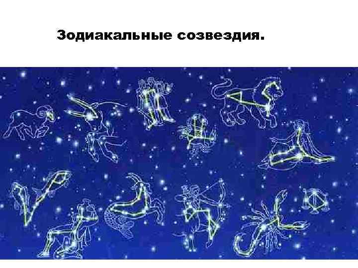 Зодиакальные созвездия. 