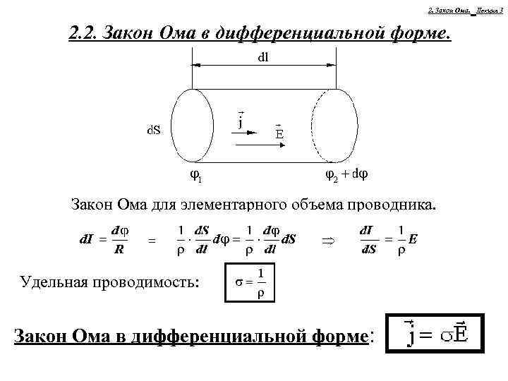2. Закон Ома. Лекция 3 2. 2. Закон Ома в дифференциальной форме. Закон Ома
