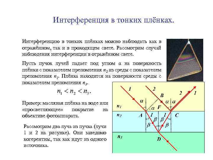 Как образуется интерференционная картина в тонких пленках