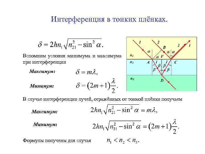 Какие условия необходимы для наблюдения максимума интерференционной картины