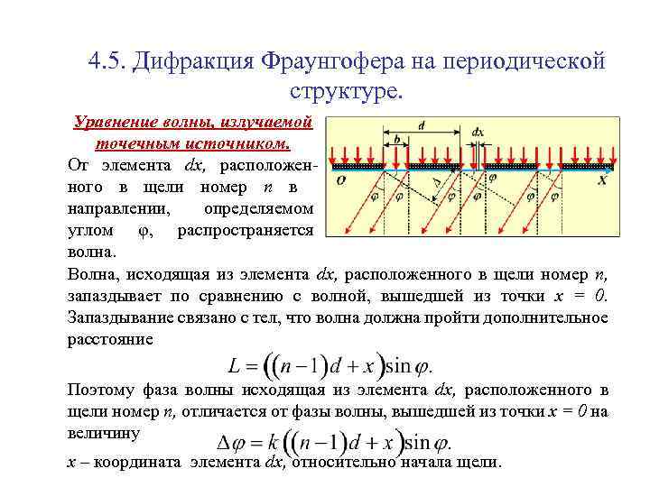 4. 5. Дифракция Фраунгофера на периодической структуре. Уравнение волны, излучаемой точечным источником. От элемента