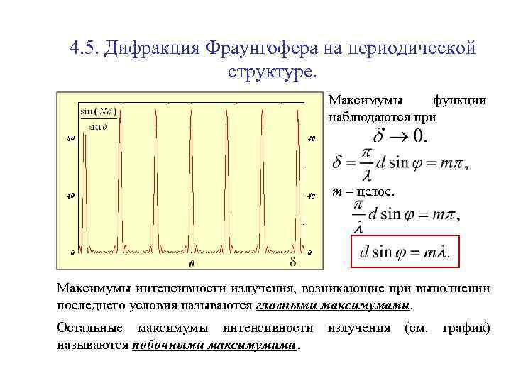4. 5. Дифракция Фраунгофера на периодической структуре. Максимумы функции наблюдаются при m – целое.