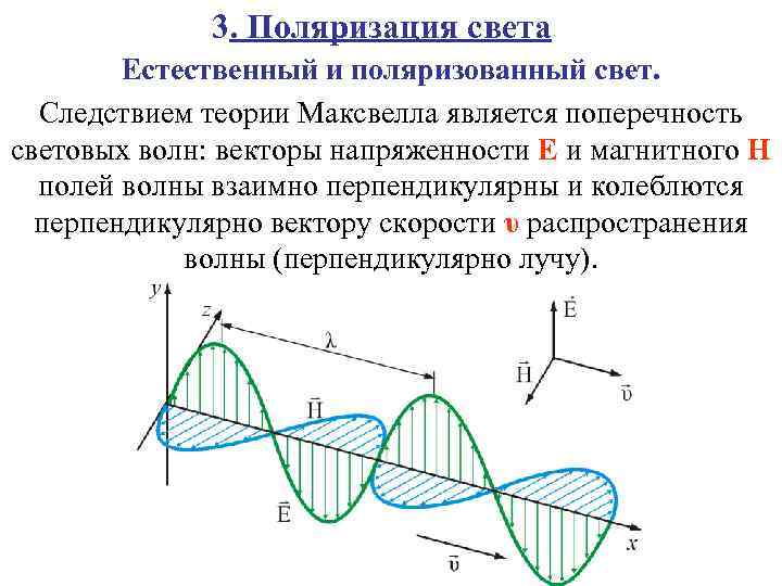 Максвелл теория света