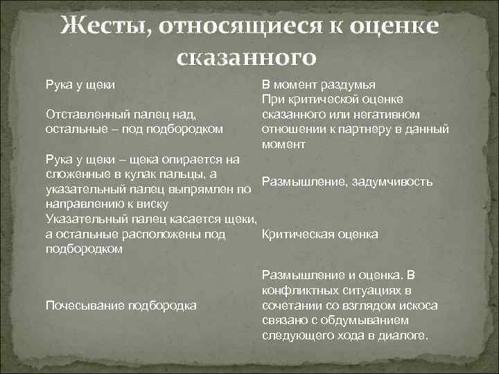 Жесты, относящиеся к оценке сказанного Рука у щеки Отставленный палец над, остальные – подбородком