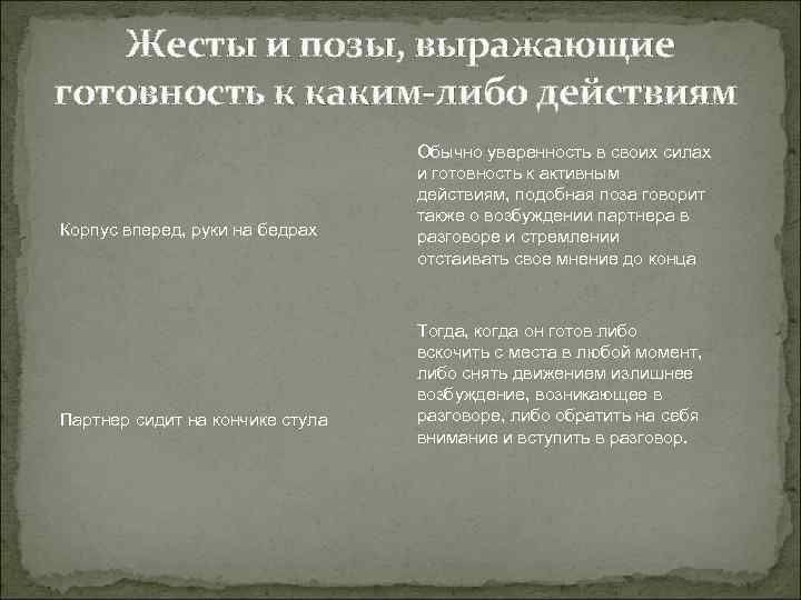 Жесты и позы, выражающие готовность к каким-либо действиям Корпус вперед, руки на бедрах Партнер