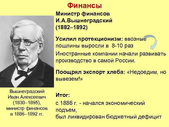 Политика вышнеградского кратко. Иван Алексеевич Вышнеградский (1831-1895). Иван Алексеевич Вышнеградский реформы. Вышнеградский министр финансов. Деятельность министра финансов Вышнеградского 1887-1892.