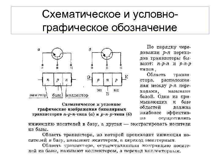 Выводы биполярного транзистора правильно обозначены на рисунке