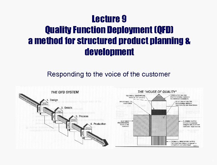 Lecture 9 Quality Function Deployment (QFD) a method for structured product planning & development