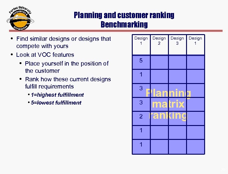 Planning and customer ranking Benchmarking • Find similar designs or designs that compete with