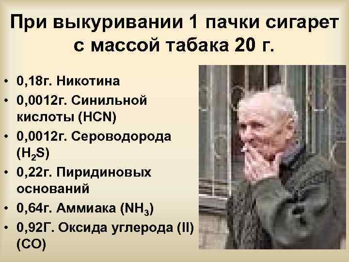 При выкуривании 1 пачки сигарет с массой табака 20 г. • 0, 18 г.