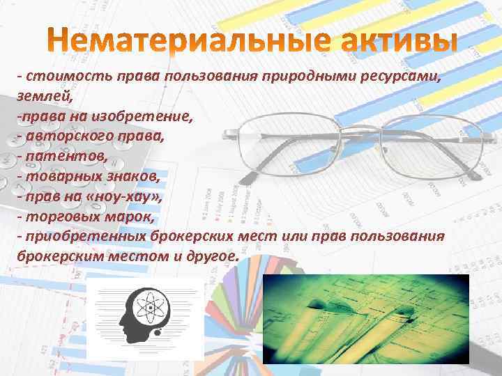 - стоимость права пользования природными ресурсами, землей, -права на изобретение, - авторского права, -
