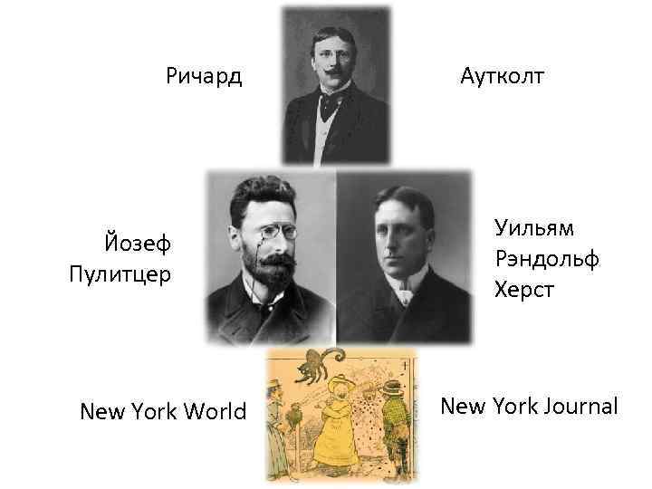 Ричард Аутколт Йозеф Пулитцер New York World Уильям Рэндольф Херст New York Journal 