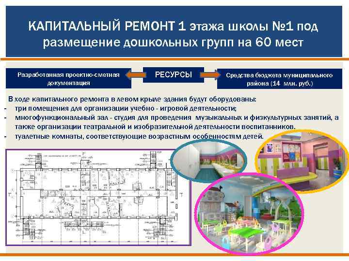 КАПИТАЛЬНЫЙ РЕМОНТ 1 этажа школы № 1 под размещение дошкольных групп на 60 мест