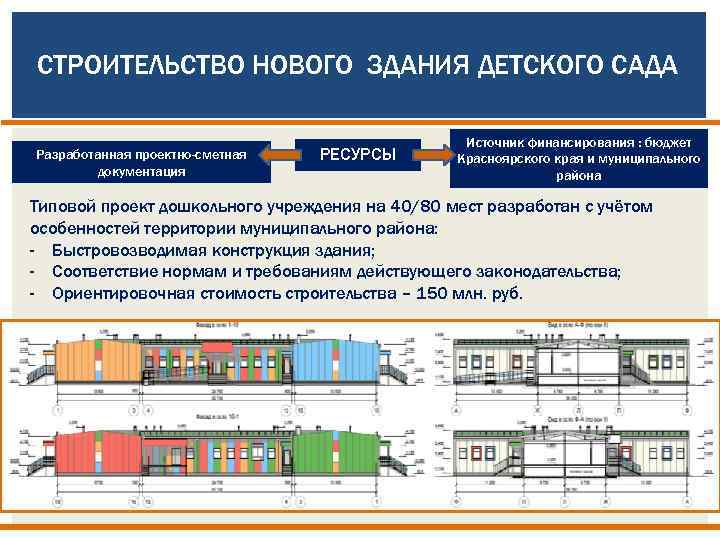 СТРОИТЕЛЬСТВО НОВОГО ЗДАНИЯ ДЕТСКОГО САДА Разработанная проектно-сметная документация РЕСУРСЫ Источник финансирования : бюджет Красноярского