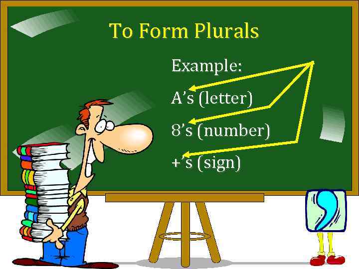 To Form Plurals Example: A’s (letter) 8’s (number) +’s (sign) 