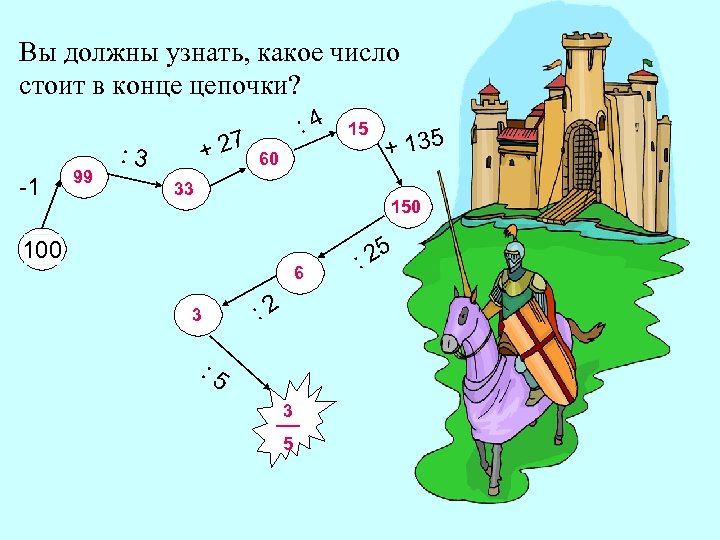 Вы должны узнать, какое число стоит в конце цепочки? -1 99 + 27 :