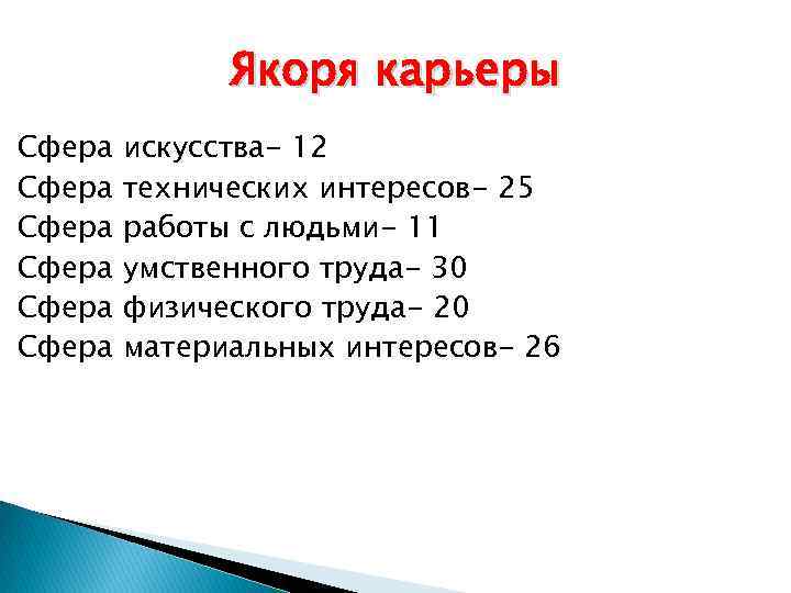 Якоря карьеры Сфера Сфера искусства- 12 технических интересов- 25 работы с людьми- 11 умственного