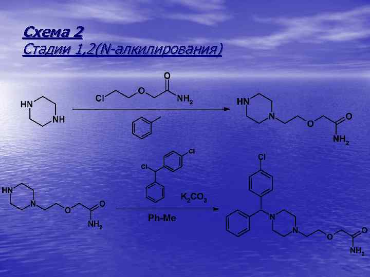 Схема 2 Стадии 1, 2(N-алкилирования) 