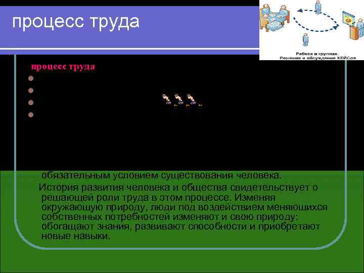 процесс труда включает три основные составляющие: l сырьевой материал l средства труда l затраты