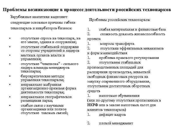 Проблемы возникающие в процессе деятельности российских технопарков Зарубежные аналитики выделяют следующие основные причины гибели