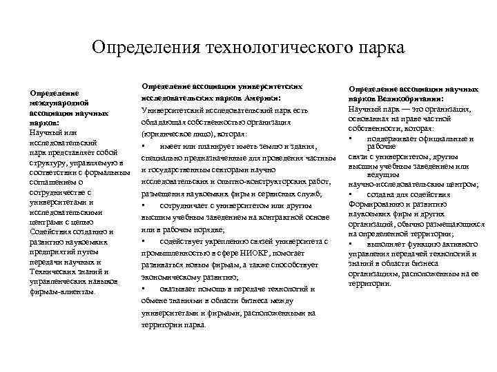 Определения технологического парка Определение международной ассоциации научных парков: Научный или исследовательский парк представляет собой