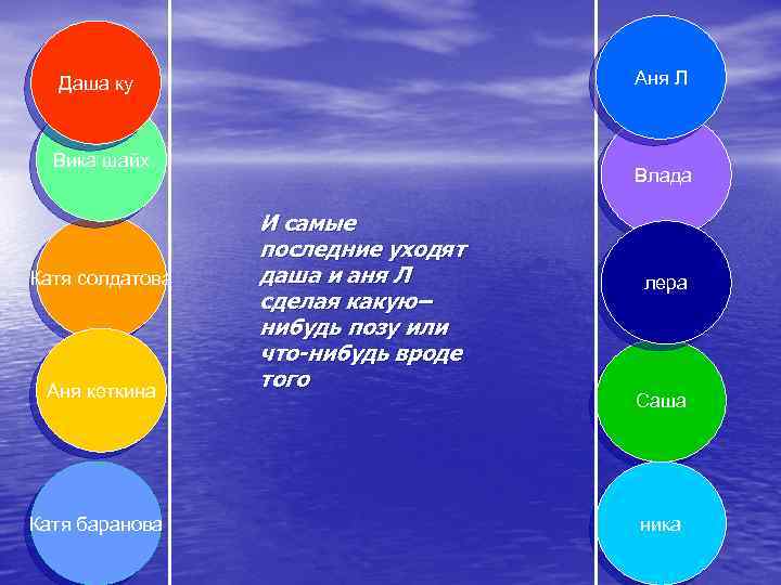 Аня Л Даша ку Вика шайх Катя солдатова Аня кеткина Катя баранова Влада И