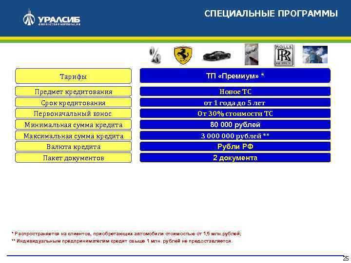СПЕЦИАЛЬНЫЕ ПРОГРАММЫ Тарифы ТП «Премиум» * Предмет кредитования Новое ТС Срок кредитования от 1