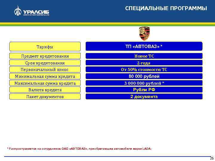 СПЕЦИАЛЬНЫЕ ПРОГРАММЫ Тарифы ТП «АВТОВАЗ» * Предмет кредитования Новое ТС Срок кредитования 2 года