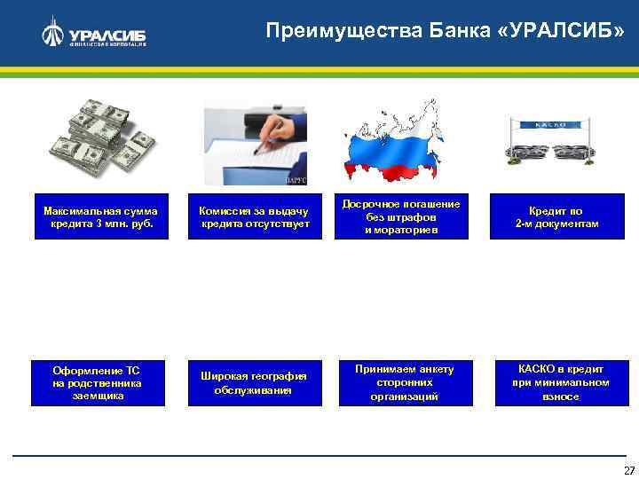 Преимущества Банка «УРАЛСИБ» Максимальная сумма кредита 3 млн. руб. Оформление ТС на родственника заемщика