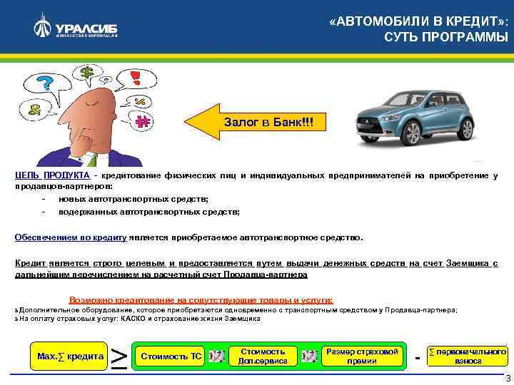  «АВТОМОБИЛИ В КРЕДИТ» : СУТЬ ПРОГРАММЫ Залог в Банк!!! ЦЕЛЬ ПРОДУКТА - кредитование
