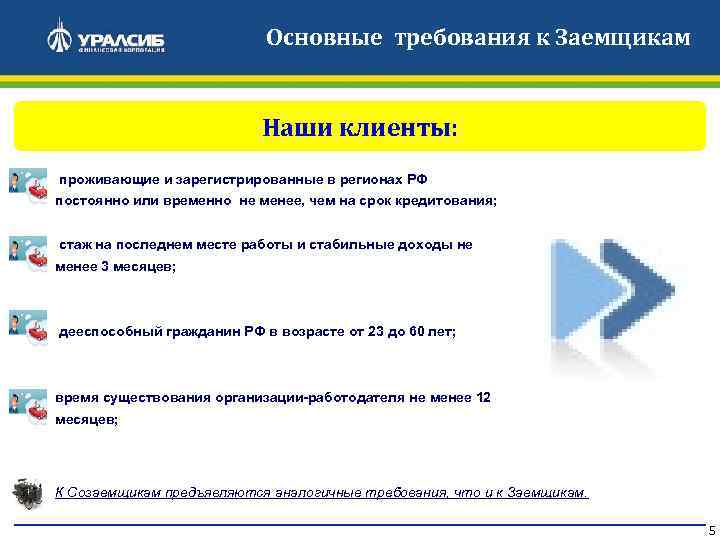 Основные требования к Заемщикам Наши клиенты: проживающие и зарегистрированные в регионах РФ постоянно или