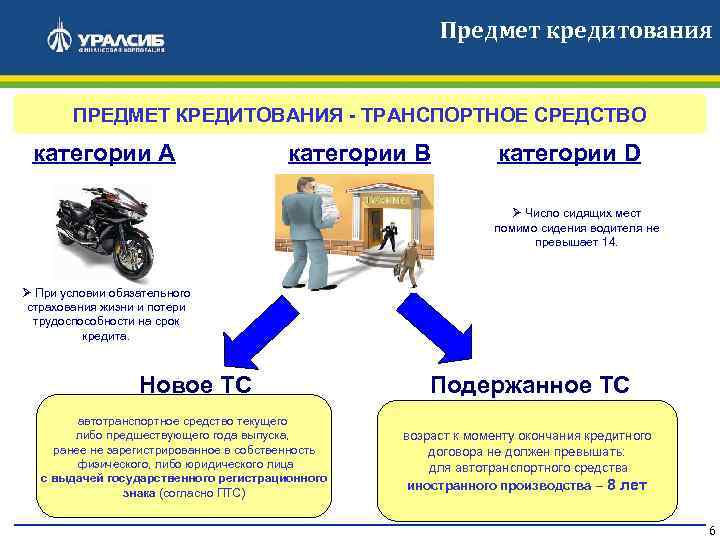 Предмет кредитования ПРЕДМЕТ КРЕДИТОВАНИЯ - ТРАНСПОРТНОЕ СРЕДСТВО категории А категории В категории D Ø