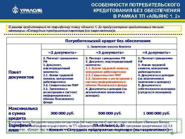 ОСОБЕННОСТИ ПОТРЕБИТЕЛЬСКОГО КРЕДИТОВАНИЯ БЕЗ ОБЕСПЕЧЕНИЯ В РАМКАХ ТП «АЛЬЯНС 1, 2» В рамках кредитования