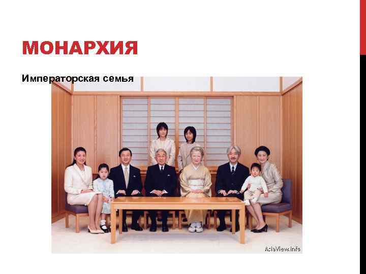МОНАРХИЯ Императорская семья 