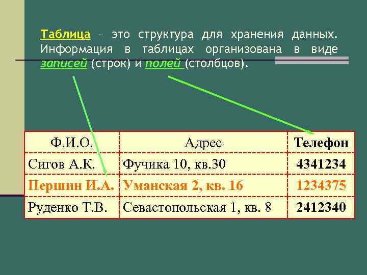 Таблица – это структура для хранения данных. Информация в таблицах организована в виде записей