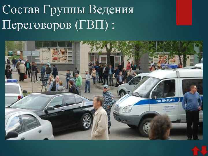 Состав Группы Ведения Переговоров (ГВП) : 1. руководитель; 2. переговорщик 1; 3. переговорщик 2;