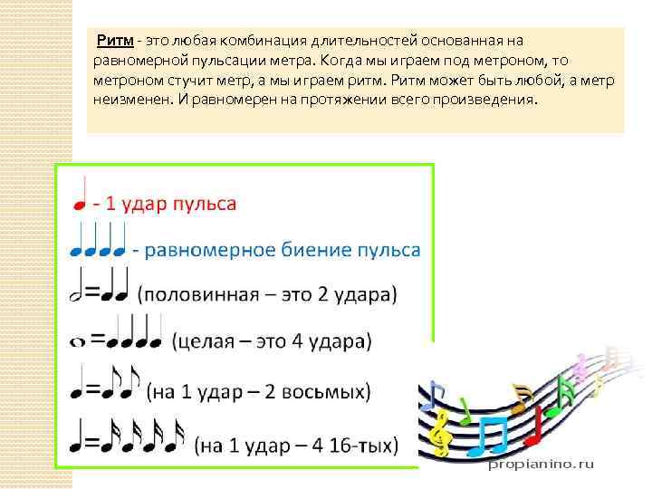 Ритм - это любая комбинация длительностей основанная на равномерной пульсации метра. Когда мы играем