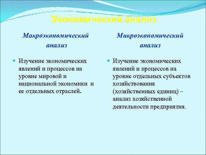 Анализ явления. Макроэкономический и микроэкономический уровни анализа. Макроэкономический и микроэкономический анализ. Уровни исследования экономических процессов. Макроэкономический анализ изучает экономические явления и процессы.