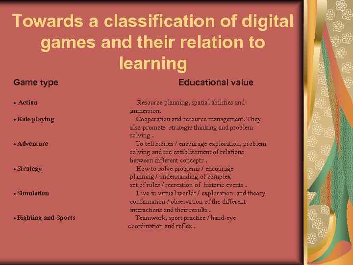 Towards a classification of digital games and their relation to learning Game type Educational