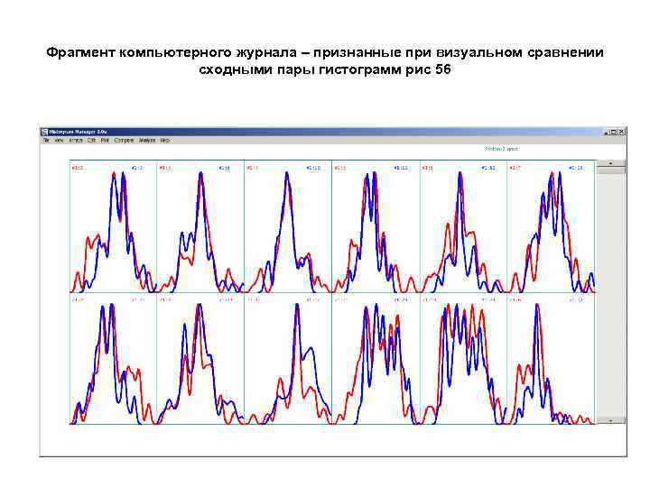 Фрагмент компьютерного журнала – признанные при визуальном сравнении сходными пары гистограмм рис 56 