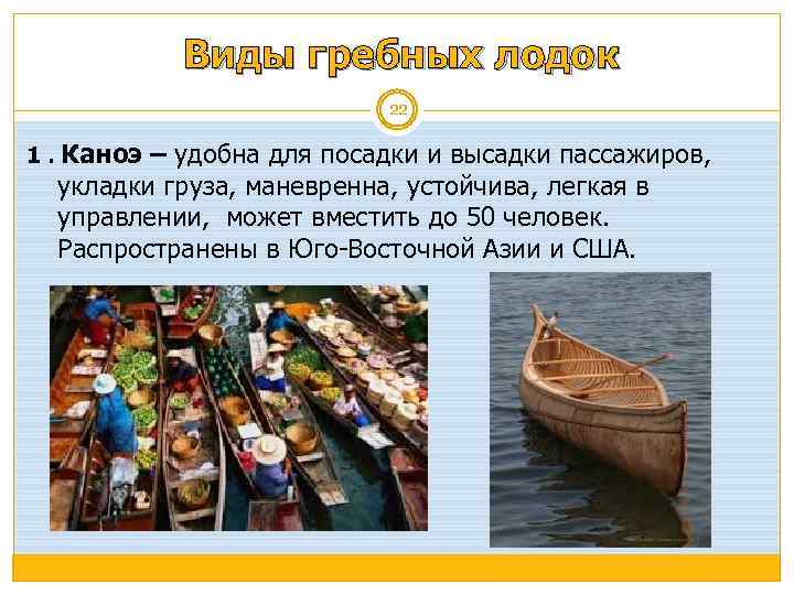 Виды гребных лодок 22 1. Каноэ – удобна для посадки и высадки пассажиров, укладки