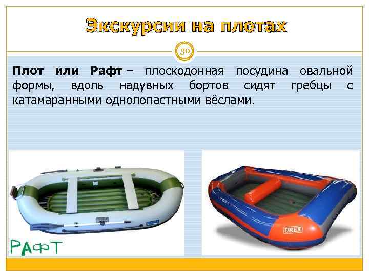 Экскурсии на плотах 30 Плот или Рафт – плоскодонная посудина овальной формы, вдоль надувных