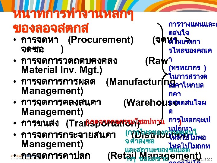 หนาทการทำงานหลกๆ ของลอจสตกส • • การวางแผนและต ดสนใจ การจดหา (Procurement) (จดหา > ทใหเกดกา จดซอ ) รไหลของคณค